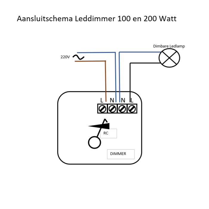LED dimmer 200 Watt incl. afstandsbediening - Crius