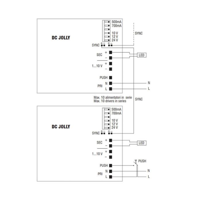 LED Driver Set Dimbaar 25W  TCI Jolly 1-10V push