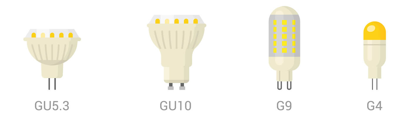 Halogeen vervangen door led