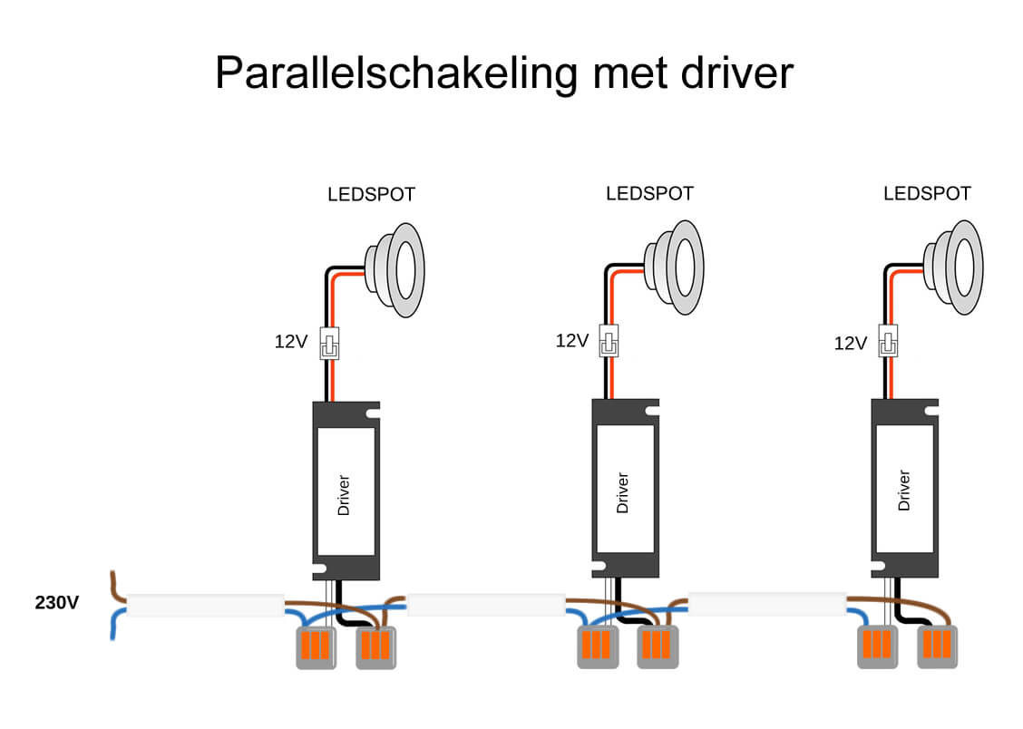 Parallelschakeling schema